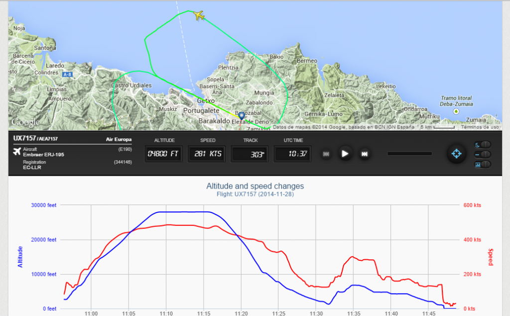 2014-11-28 23_56_30-UX7157 - Flights list - Flightradar24